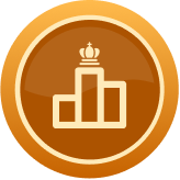 Leaderboard
